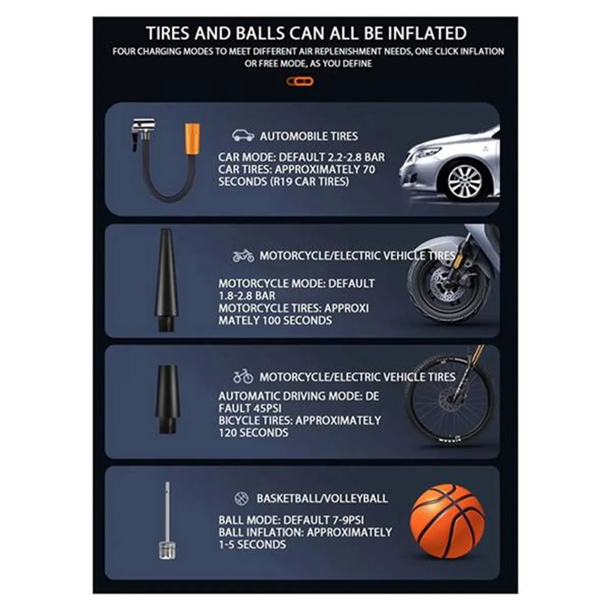 Smart Portable Tire Inflator