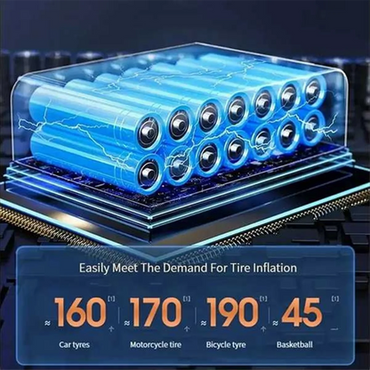Smart Portable Tire Inflator